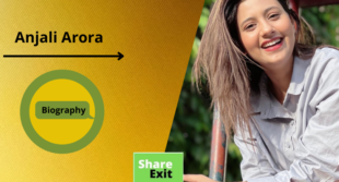 Anjali Arora